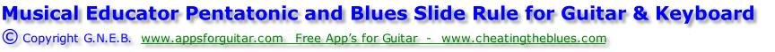 Musical Educator Pentatonic and Blues Slide Rule for Guitar & Keyboard 
© Copyright G.N.E.B.  www.appsforguitar.com   Free App’s for Guitar  -  www.cheatingtheblues.com

