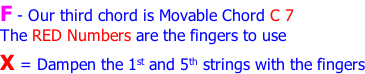 F - Our third chord is Movable Chord C 7 The RED Numbers are the fingers to use X = Dampen the 1st and 5th strings with the fingers